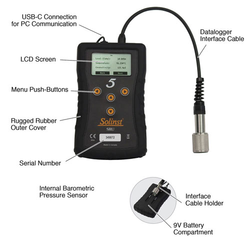 Solinst Readout Unit Photo Showing A Labeled View Of Components And Button Locations solinst readout unit photo showing a labeled view of components and button locations