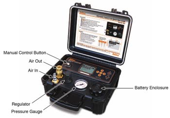 Solinst 464 Electronic Pump Control Unit solinst 464 electronic pump control unit